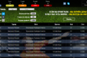 Спортивные прогнозы WinBets.Biz