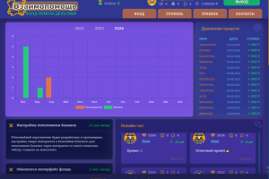 Node+ReactPWA+GraphQL+Mongo