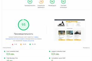 Сайт на Django