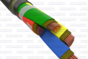 Моделирование и визуализация многожильного кабеля