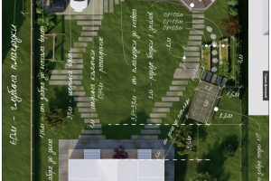 План рассадки растений