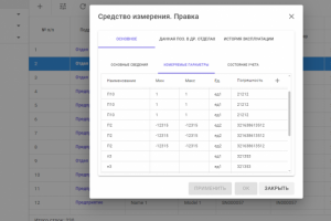 Приложение Net MAUI