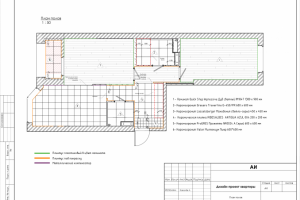 План напольных покрытий