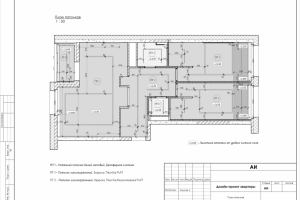 План потолков