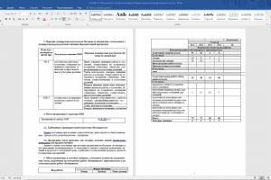 Религиозное сознание молодежи