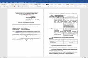 Социология города