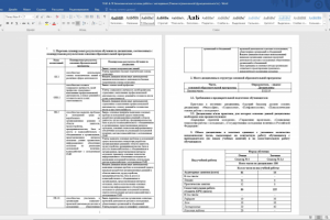 Экономические основы работы с молодежью