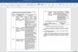 Молодежные движения в России история и современность