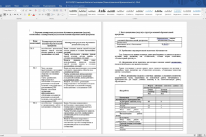 Социальная безопасность молодежи