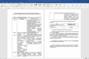 Профилактика девиантного поведения