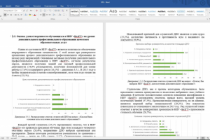 Исследование удовлетворённости студентов и сотрудников БГУ 2018
