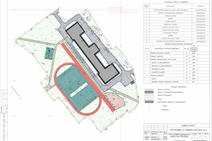 ГП-школа благоустройство