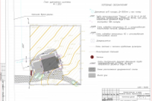 Постоянный дренаж. Зыбино.