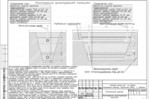 Постоянный дренаж. Зыбино.