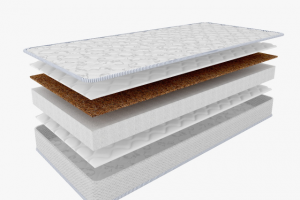 матрас слои