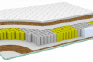 модель матраса