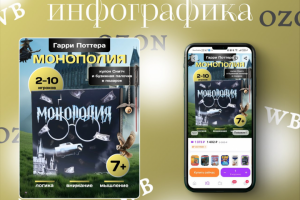 Карточка товара