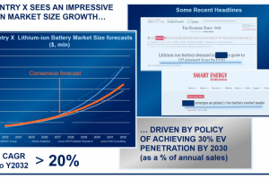 слайд из презентации по итогам аналитики