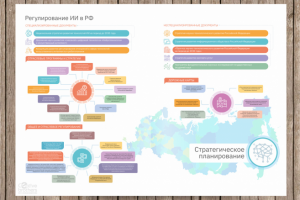 Инфографика 5