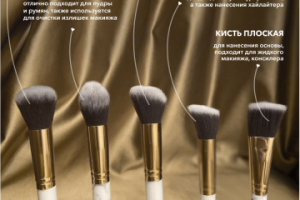 Набор карточек для Wildberries