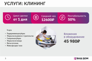 Презентация франшизы