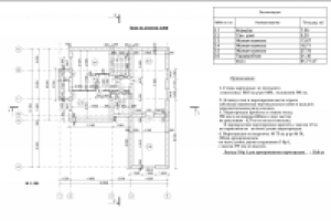 Работа 2795424