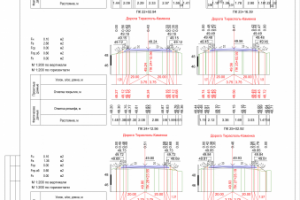 Реконструкция дороги VI категории, протяженностью 16 км.