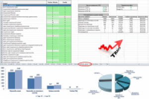 Пример статистики продвижения сайта