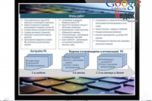 Работа 3092481