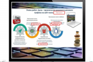 Работа 3092494