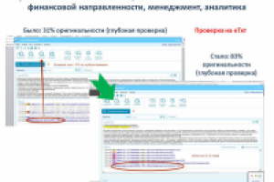 Повышение уникальности дипломов и ВКР