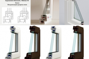 Разрез окон