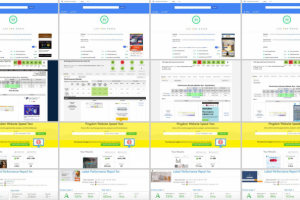 Ускорение сайта, настройка сервера. Техническое SEO