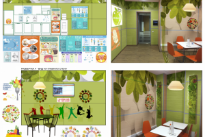 Концепция столовой офиса компании "4 лапы"