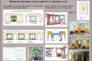 роспись стен