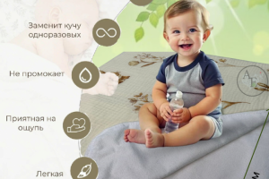 Оформление карточки для маркетплейсов