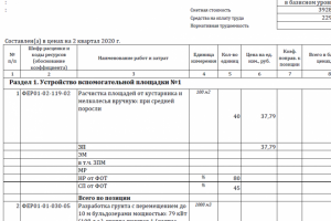 Капитальный ремонт моста через р. Неполодь в Калужской области