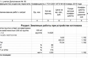 Технологическая эстакада теплосети через р. Сходня г. Москва