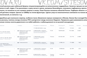 Металлические гардеробные.