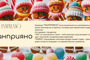 Бренд-ориентированные решения