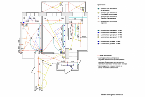 Работа 4459108