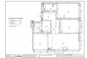 Техническая часть дизайн проекта