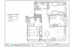 Техническая часть дизайн проекта