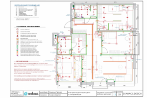 Техническая часть дизайн проекта