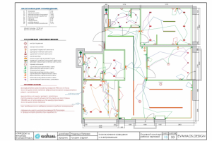 Техническая часть дизайн проекта