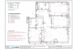 Техническая часть дизайн проекта