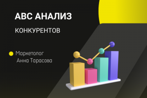 ABC анализ Анализ конкурентов