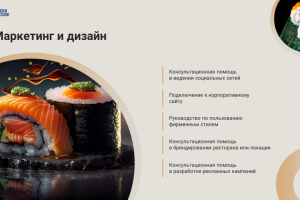 Франшиза ресторана