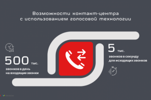 КП