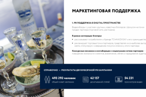 Водка TCHAIKOVSKY